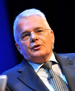 Felix Zulauf at the 64th CFA Institute Annual Conference