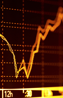 S&P 500 Sigma Events