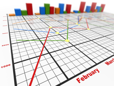 Can Technical Analysis Boost Portfolio Returns?