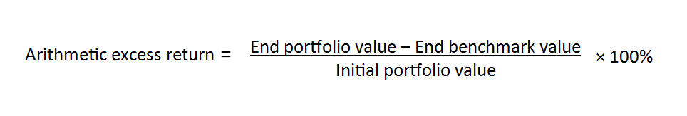 Arithmetic Excess Return