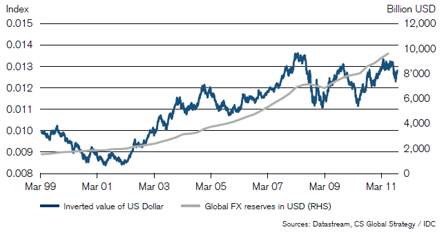 Could Relocalization of Output Threaten China’s Role as Factory to the ...