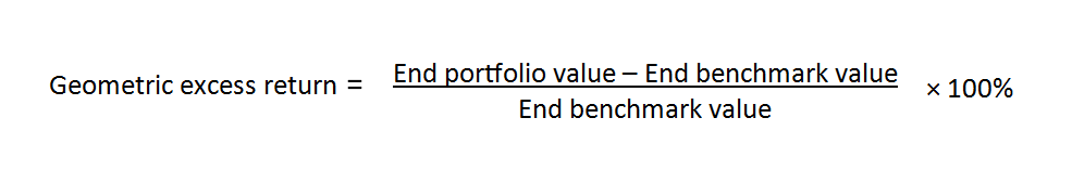Geometric Excess Return