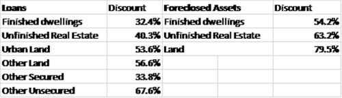 Spanish Real Estate 2