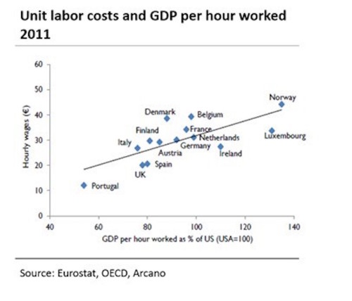 Spanish Real Estate 4