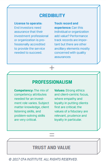 Cabot-Alletzhauser Graphic